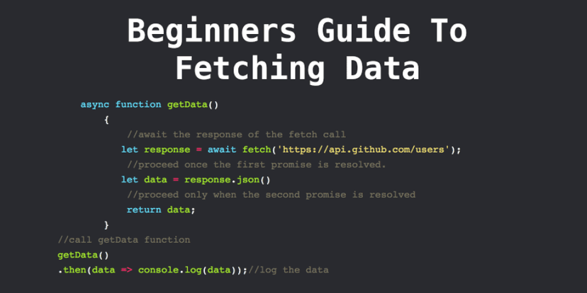 Contoh Ajax Fetch Memakai JavaScript: Panduan Lengkap dari Dasar hingga Advanced