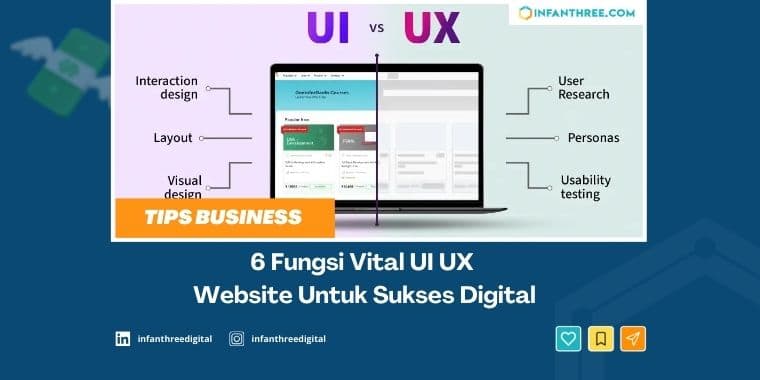 6 Fungsi Vital UI UX Website untuk Sukses Digital
