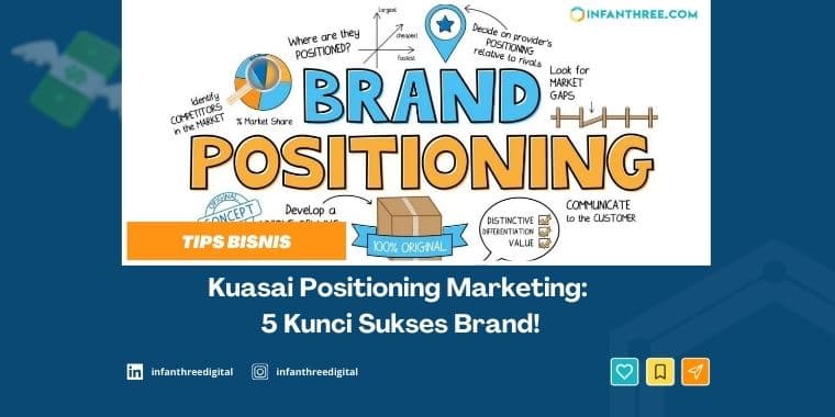 Kuasai Positioning Marketing: 5 Kunci Sukses Brand!
