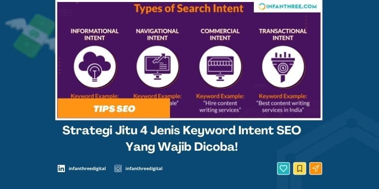 Strategi Jitu 4 Jenis Keyword Intent SEO Yang Wajib Dicoba!