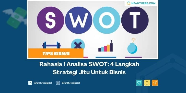 swot