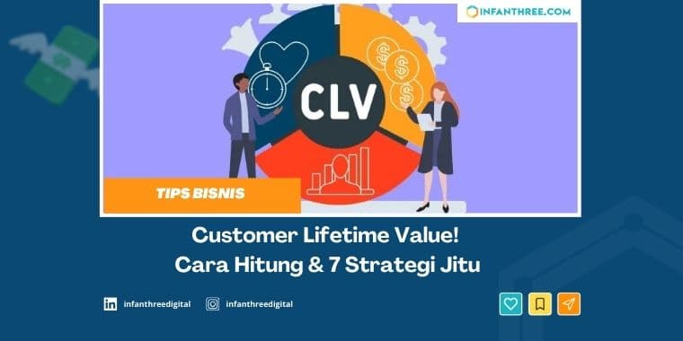Customer Lifetime Value! Cara Hitung &amp; 7 Strategi Jitu