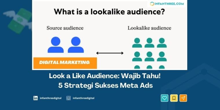 Look a Like Audience: Wajib Tahu! 5 Strategi Sukses Meta Ads