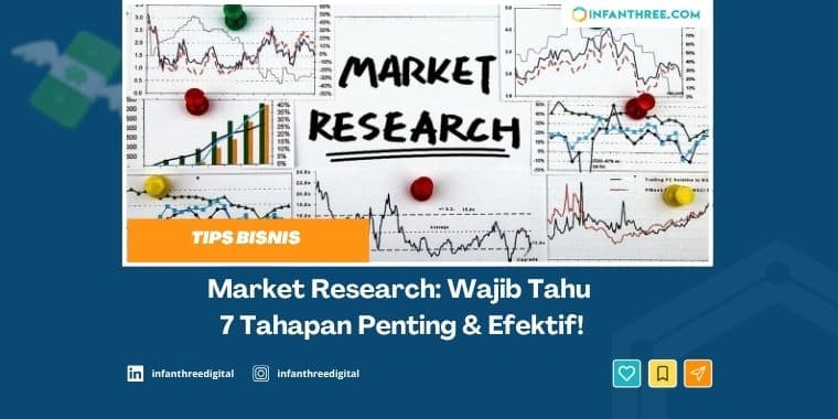 Market Research: Wajib Tahu 7 Tahapan Penting &amp; Efektif!