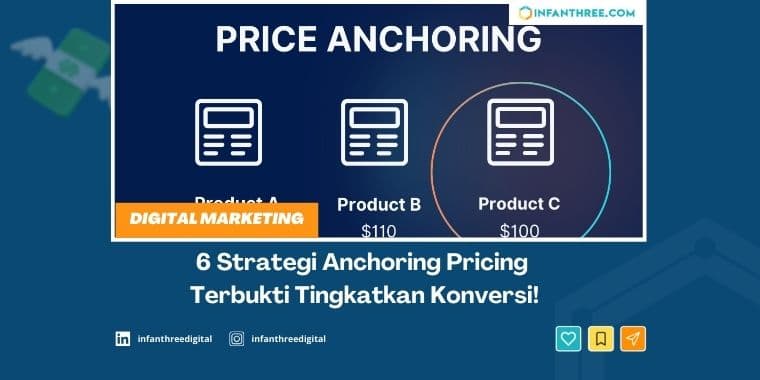 6 Tips Jitu Anchoring Pricing untuk Tingkatkan Konversi