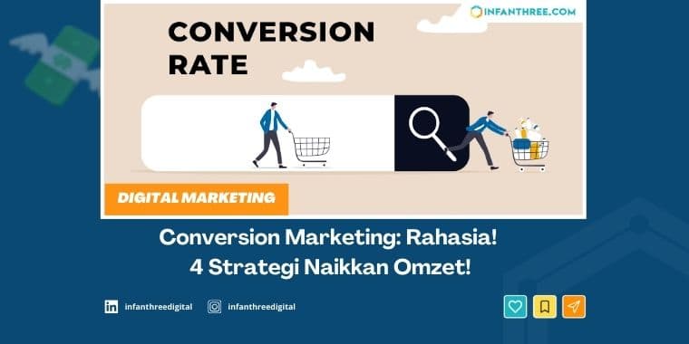 Conversion Marketing: Rahasia! 4 Strategi Naikkan Omzet!