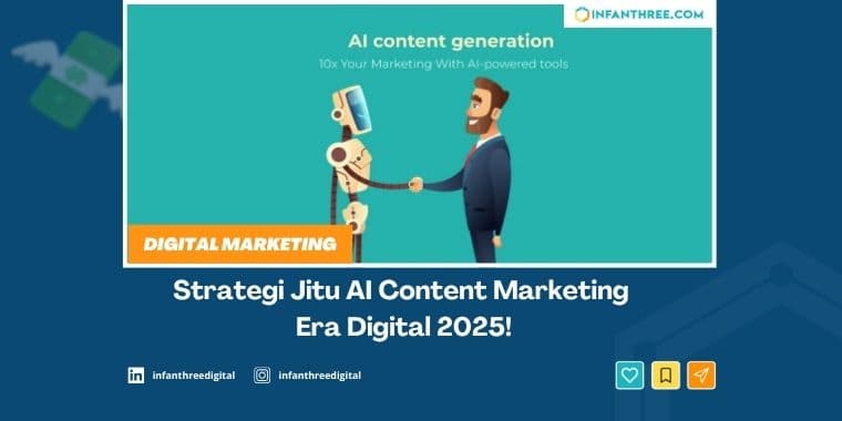 Strategi AI Content Marketing untuk Era Digital: Panduan Strategis dan Optimasi SEO