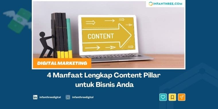 Manfaat Lengkap Content Pillar untuk Bisnis Anda