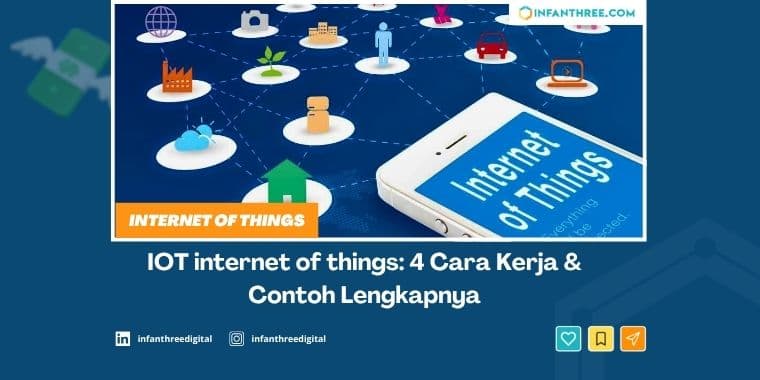 IoT Internet of Things: Cara Kerja, Komponen, dan Contoh Penerapannya