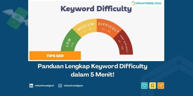 Panduan Lengkap Keyword Difficulty untuk SEO