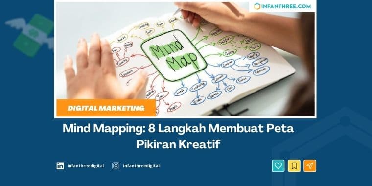 8 Langkah Membuat Mind Mapping yang Kreatif
