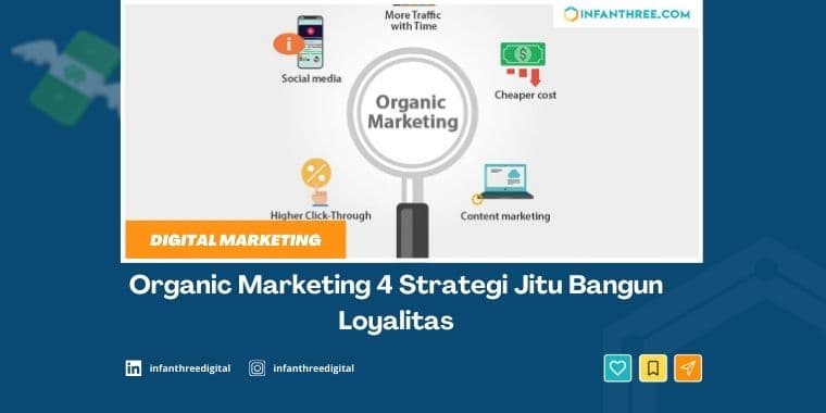 4 Strategi Organic Marketing untuk Bangun Loyalitas
