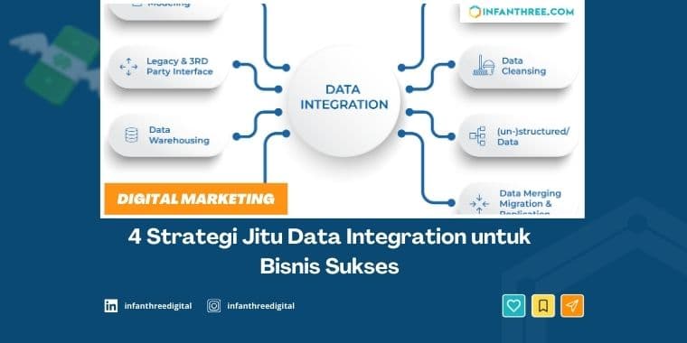 data integration