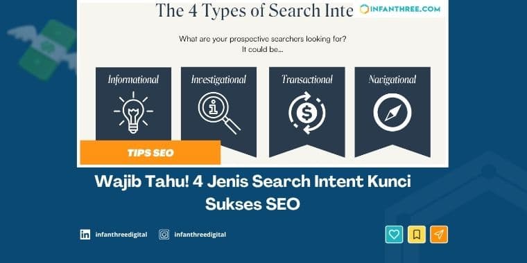 Mengenal 4 Jenis Search Intent untuk Memaksimalkan SEO Website