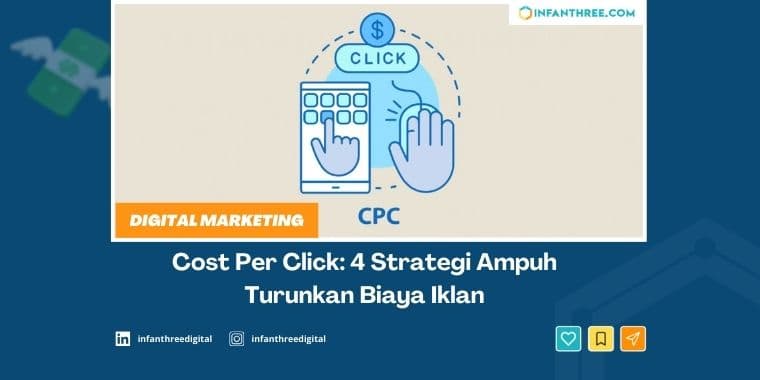 cost per click