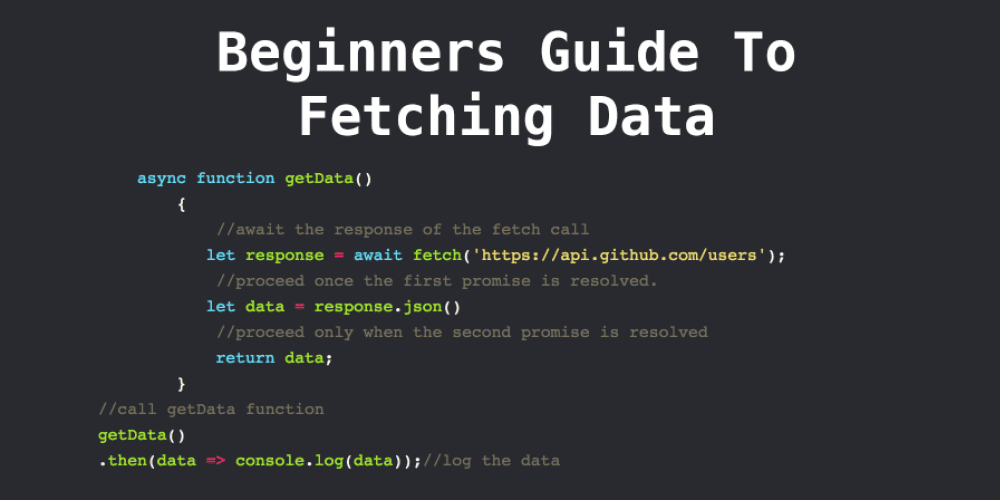 Contoh Ajax Fetch Memakai JavaScript: Panduan Lengkap dari Dasar hingga Advanced