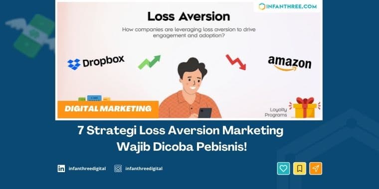 loss aversion marketing