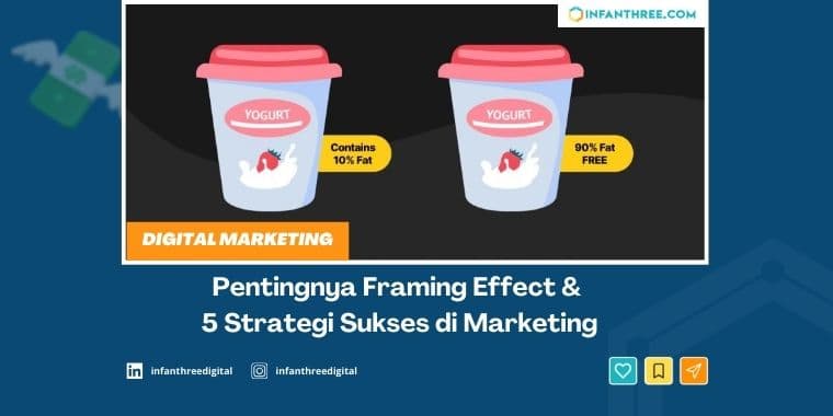 framing effect