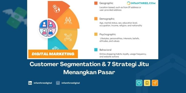 customer segmentation