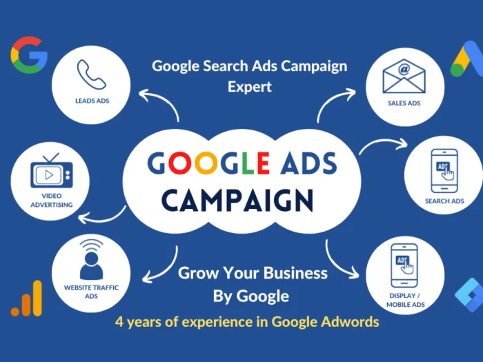 cara beriklan google ads 