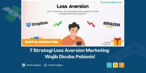 loss aversion marketing