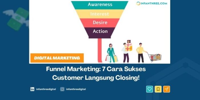 funnel marketing