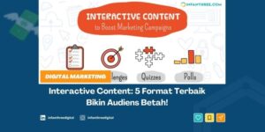 interactive content