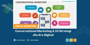 conversational marketing