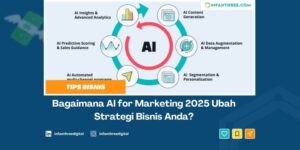 ai for marketing