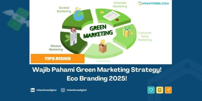 green marketing strategy