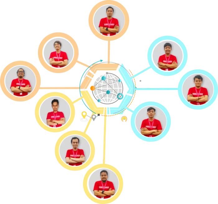 jasa pembuatan website perusahaan kontraktor property