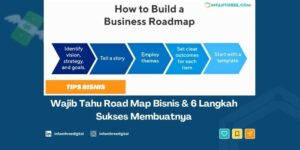 road map bisnis