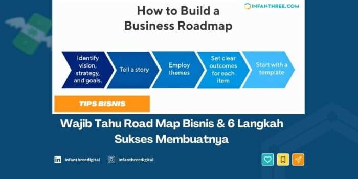 road map bisnis