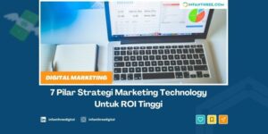 marketing technology