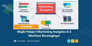 marketing analytics