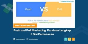 push and pull marketing