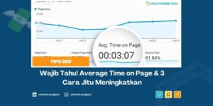 average time on page
