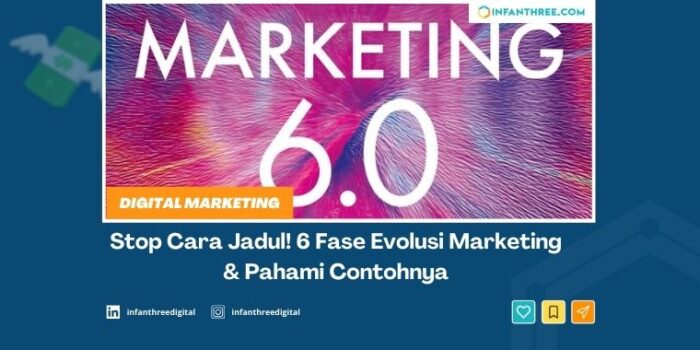 evolusi marketing