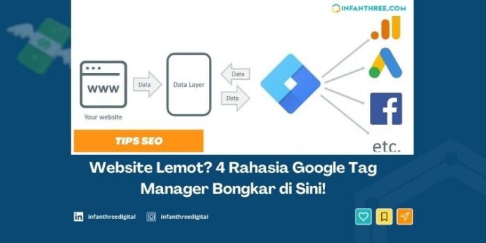google tag manager