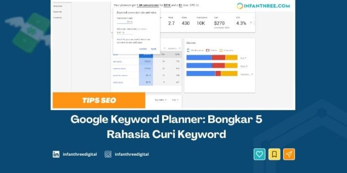 google keyword planner