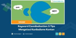 keyword cannibalization