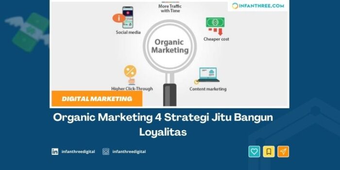 organic marketing