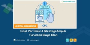 cost per click