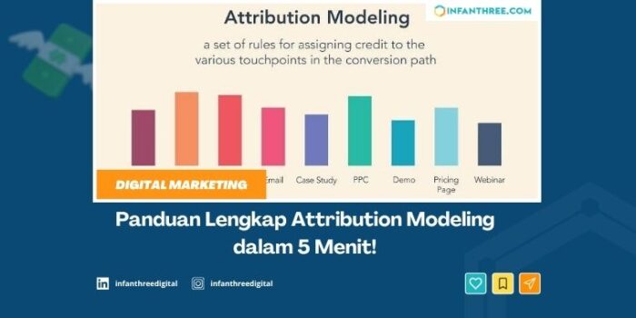 attribution modeling